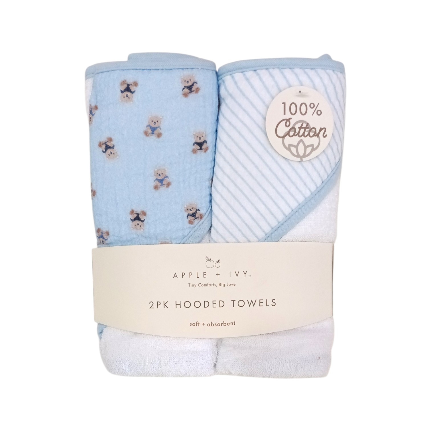 Set Toallas de Baño Ositos Celeste